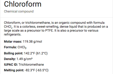Chloroform molecule