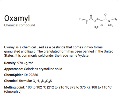 Oxamyl molecule