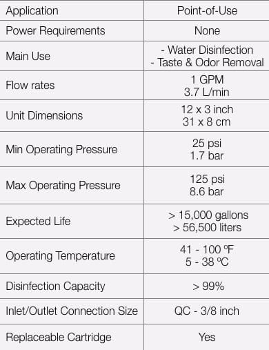 Garden Hose Water Filter, AquaOx DF 7